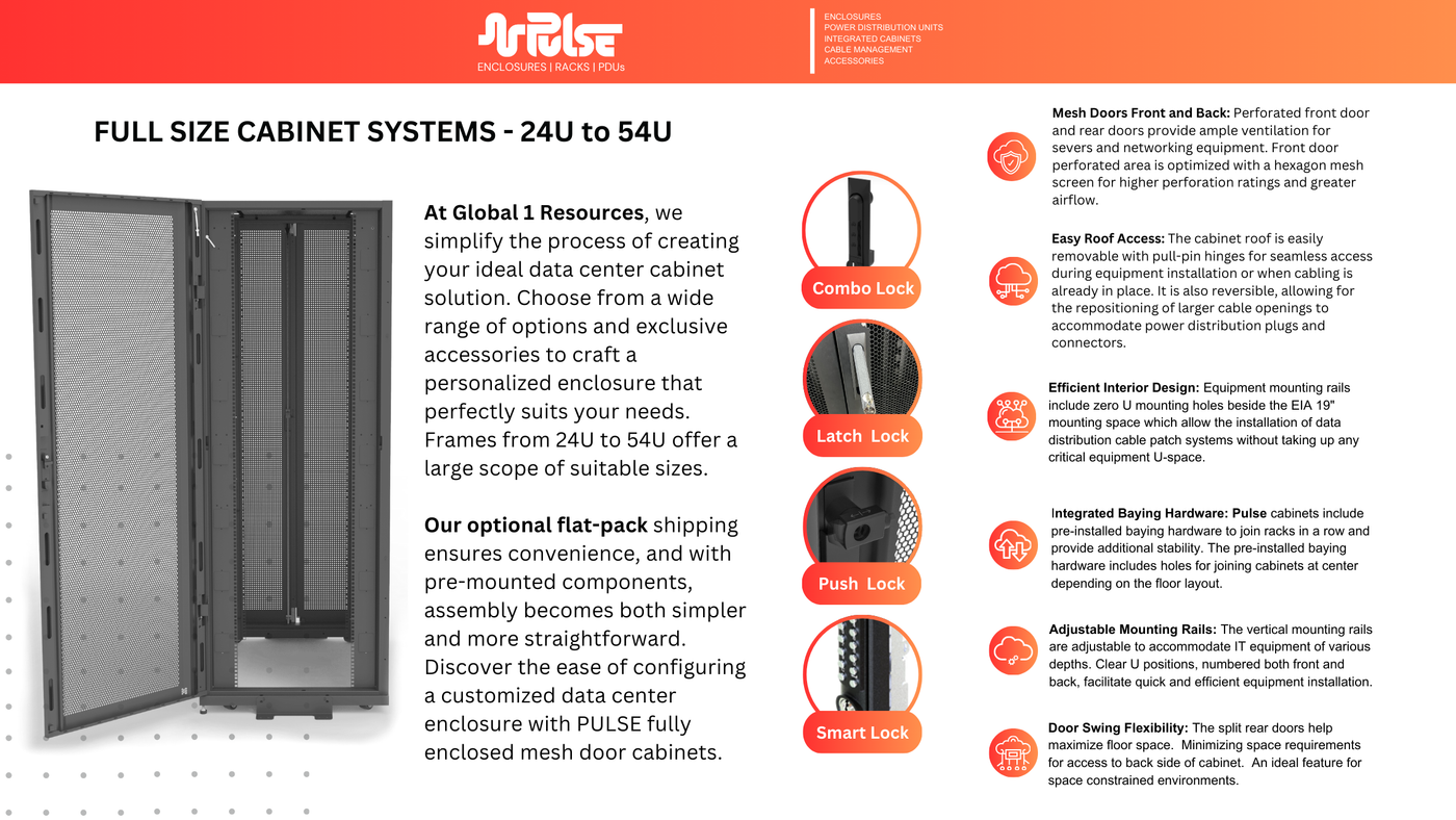 Secure IT Equipment Rack – PULSE Cabinet - APC, Schneider Electric, Vertiv, Chatsworth, Rittal