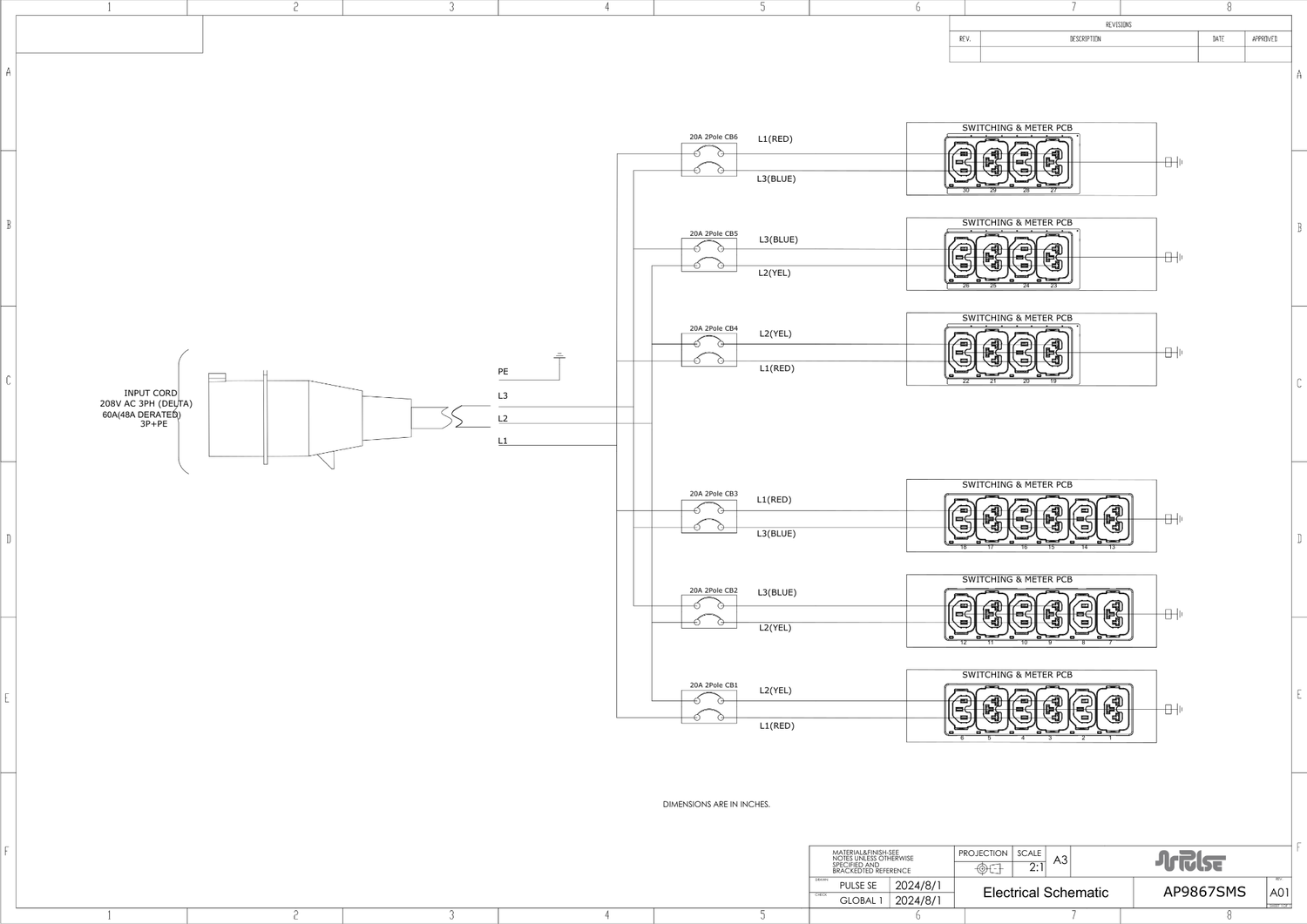 PULSE™ Advanced Smart rPDU AP 9867SM Metered w Outlet Switching 17kW 208V 60A 3PH 0U