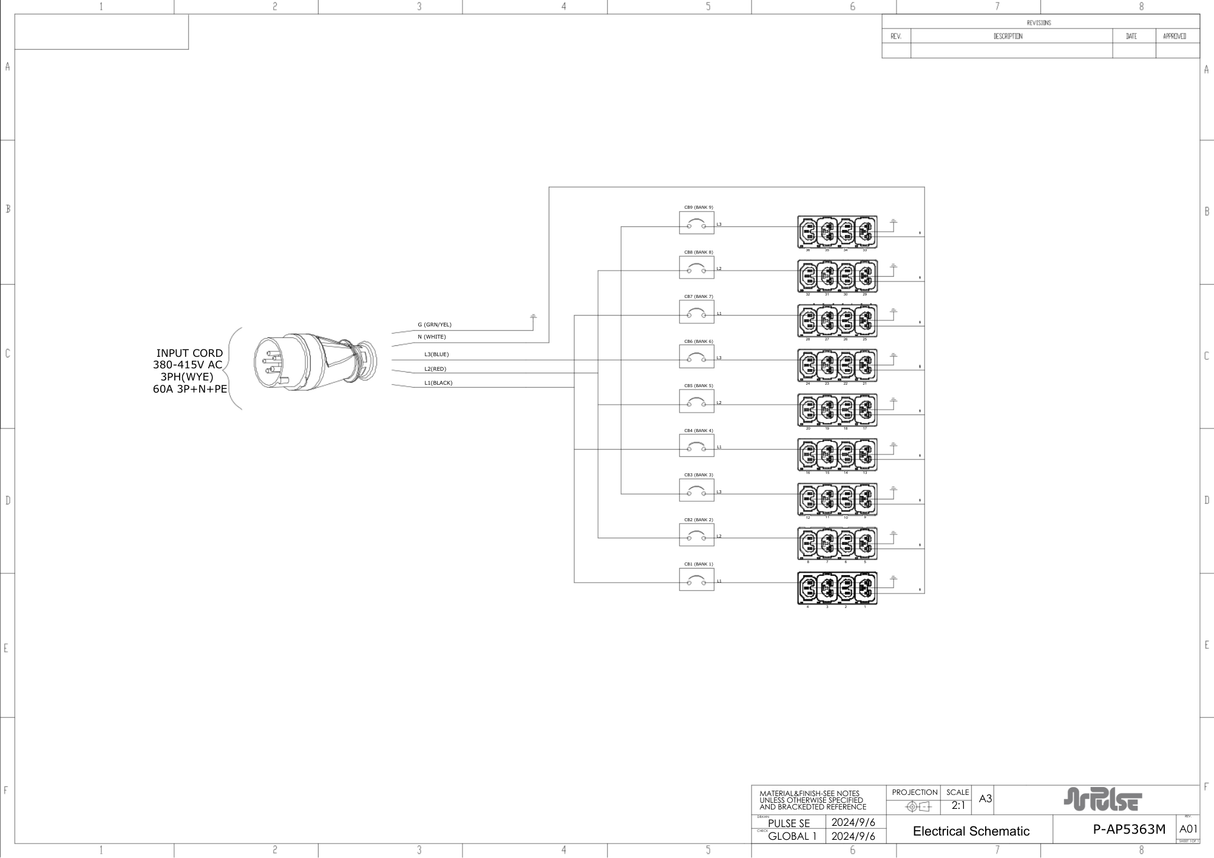 PULSE Advanced Smart rPDU AP5363M Metered 34.56kW 415V 60A 3PH 0U
