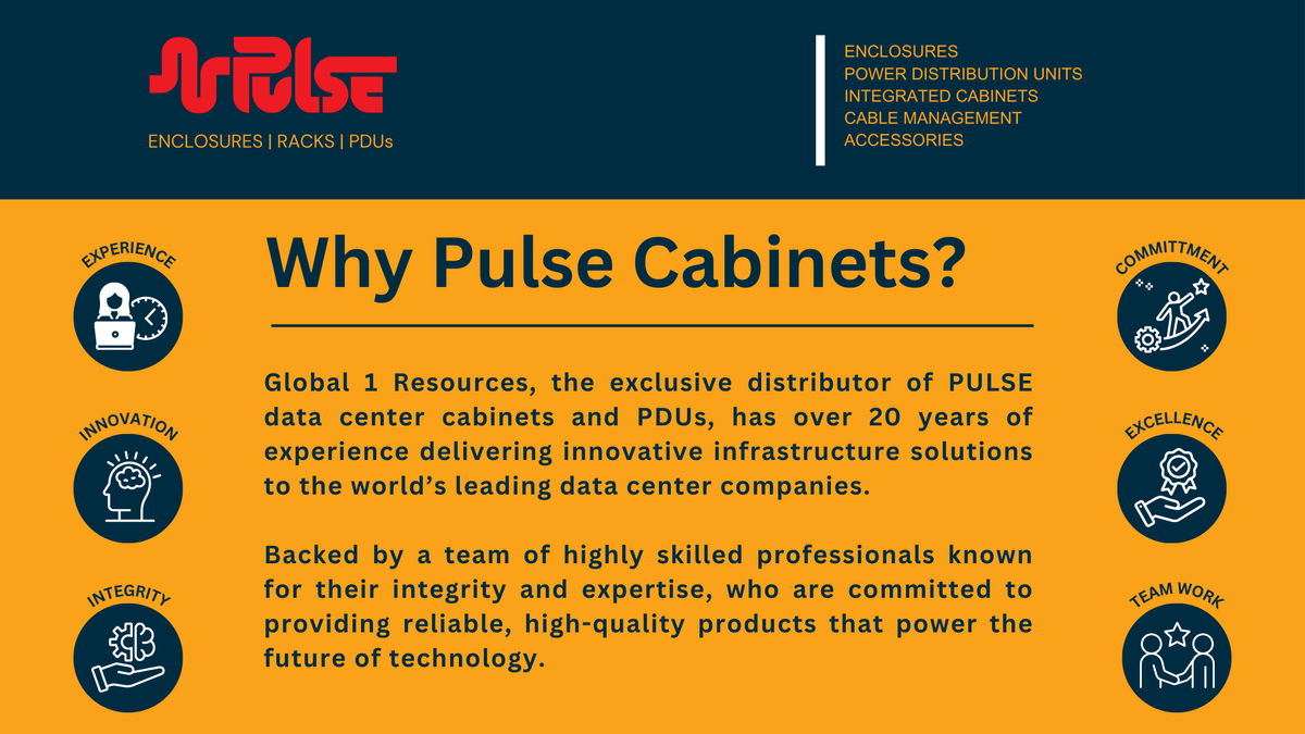 Global 1 Resources Server Rack, PDU and Data Center Supplier ...